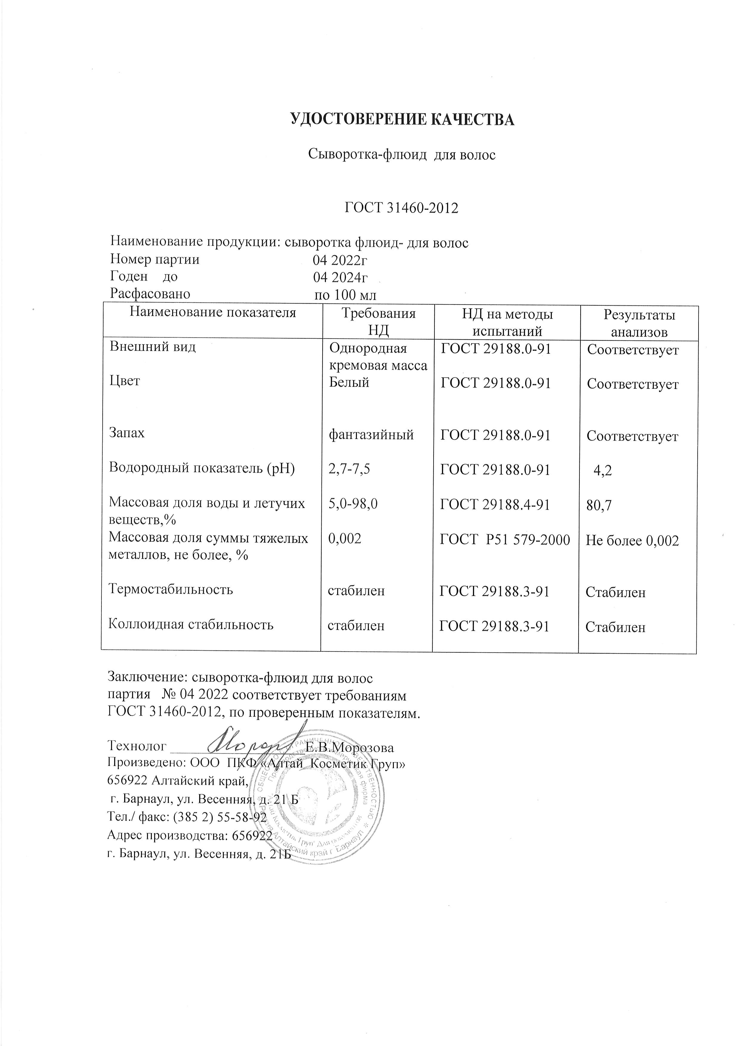 Паспорт №042022